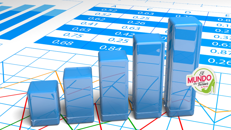 Ventas estratégicas Capítulo 1